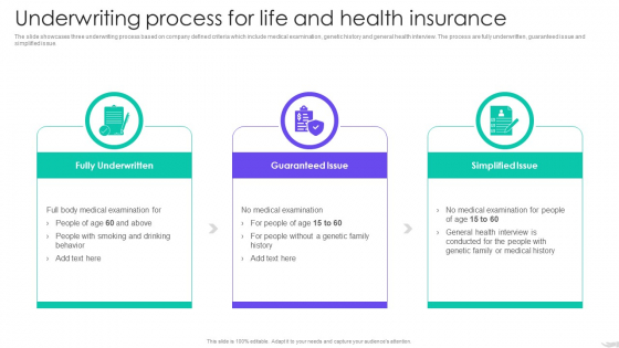 Insurance Services Firm Profile Underwriting Process For Life And Health Insurance Inspiration PDF