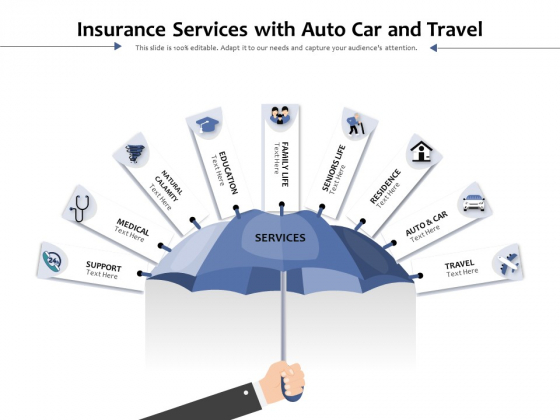 Insurance Services With Auto Car And Travel Ppt PowerPoint Presentation File Vector PDF