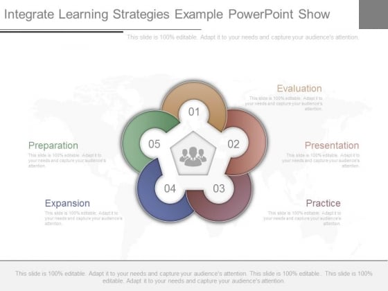 Integrate Learning Strategies Example Powerpoint Show Integrate Learning Strategies Example Powerpoint Show