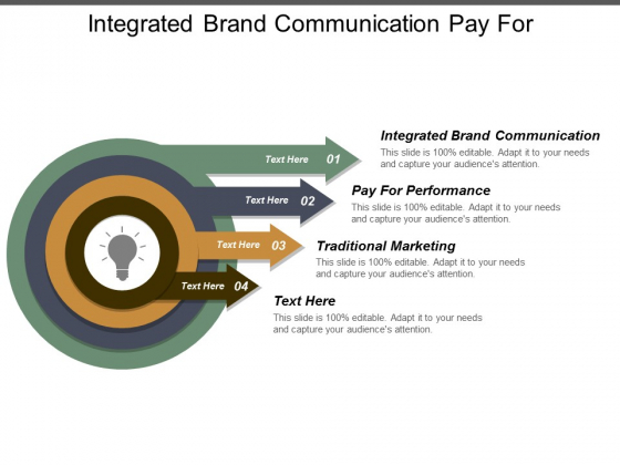 Integrated Brand Communication Pay For Performance Traditional Marketing Ppt PowerPoint Presentation Ideas Designs Download