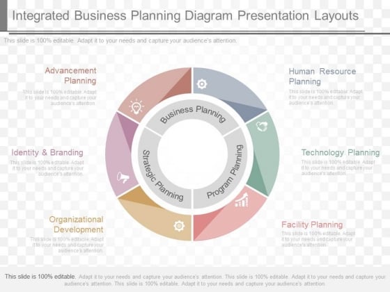Integrated Business Planning Diagram Presentation Layouts