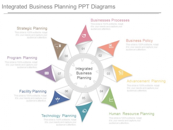 Integrated Business Planning Ppt Diagrams
