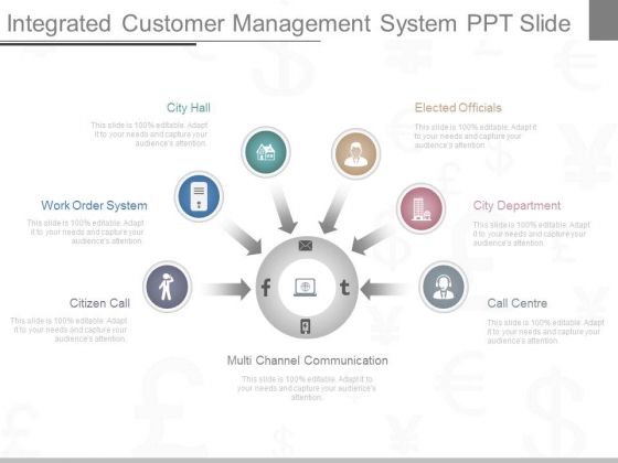 Integrated Customer Management System Ppt Slide Integrated Customer Management System Ppt Slide