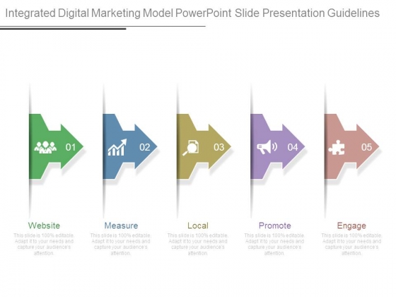 Integrated Digital Marketing Model Powerpoint Slide Presentation Guidelines Integrated Digital Marketing Model Powerpoint Slide Presentation Guidelines