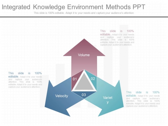 Integrated Knowledge Environment Methods Ppt Integrated Knowledge Environment Methods Ppt