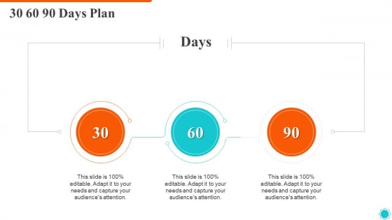 Integrated Logistics Management Efficient Operations Accurate Orders 30 60 90 Days Plan Sample PDF Integrated Logistics Management Efficient Operations Accurate Orders 30 60 90 Days Plan Sample PDF