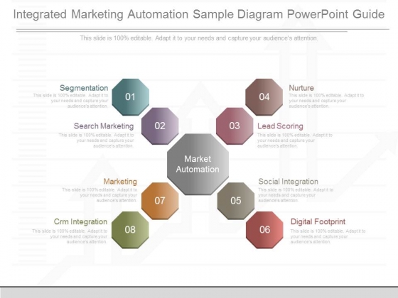 Integrated Marketing Automation Sample Diagram Powerpoint Guide Integrated Marketing Automation Sample Diagram Powerpoint Guide