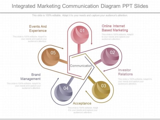Integrated Marketing Communication Diagram Ppt Slides
