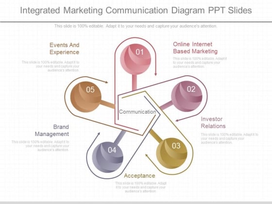 Integrated Marketing Communication Diagram Ppt Slides Integrated Marketing Communication Diagram Ppt Slides