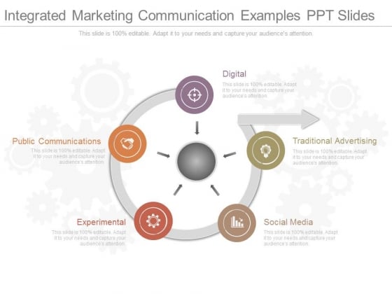 Integrated Marketing Communication Examples Ppt Slides Integrated Marketing Communication Examples Ppt Slides