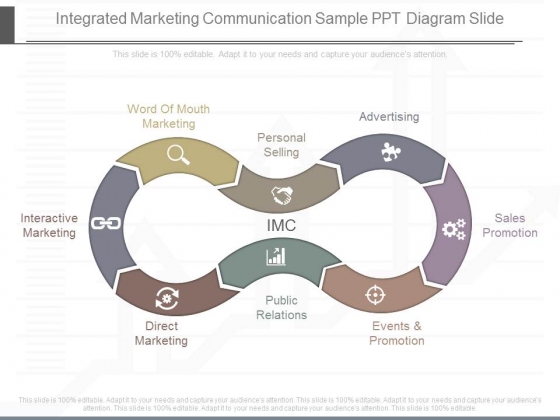Integrated Marketing Communication Sample Ppt Diagram Slide Integrated Marketing Communication Sample Ppt Diagram Slide