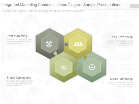 Integrated Marketing Communications Diagram Sample Presentations Integrated Marketing Communications Diagram Sample Presentations