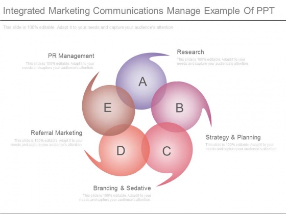 Integrated Marketing Communications Manage Example Of Ppt Integrated Marketing Communications Manage Example Of Ppt