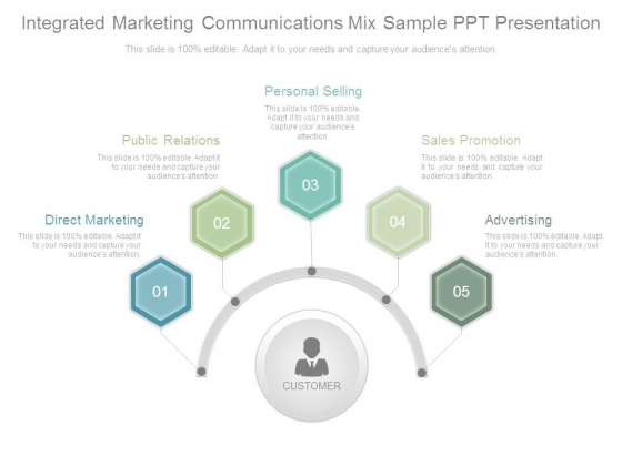 Integrated Marketing Communications Mix Sample Ppt Presentation Integrated Marketing Communications Mix Sample Ppt Presentation