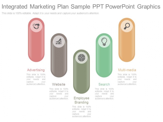 Integrated Marketing Plan Sample Ppt Powerpoint Graphics Integrated Marketing Plan Sample Ppt Powerpoint Graphics