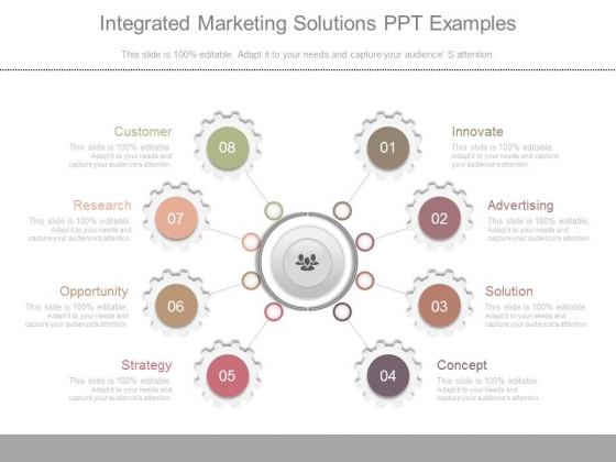 Integrated Marketing Solutions Ppt Examples
