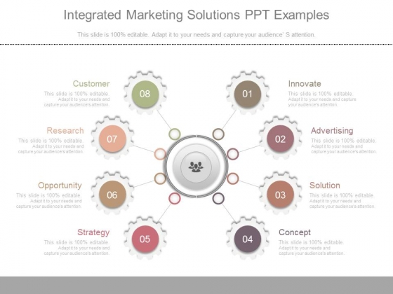 Integrated Marketing Solutions Ppt Examples Integrated Marketing Solutions Ppt Examples