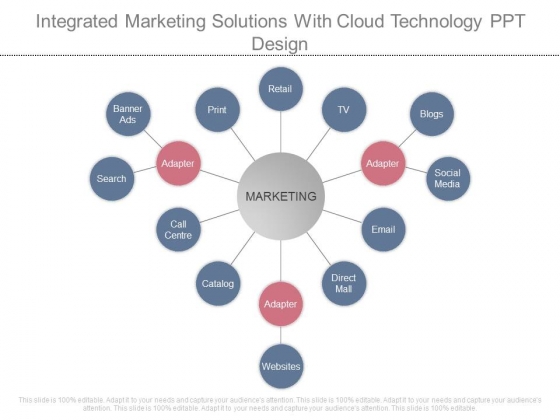 Integrated Marketing Solutions With Cloud Technology Ppt Design Integrated Marketing Solutions With Cloud Technology Ppt Design