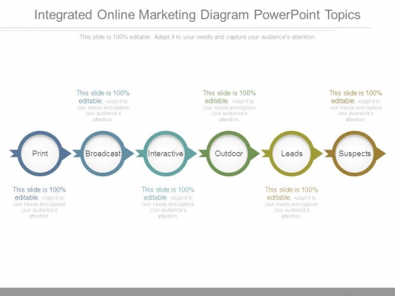 Integrated Online Marketing Diagram Powerpoint Topics Integrated Online Marketing Diagram Powerpoint Topics
