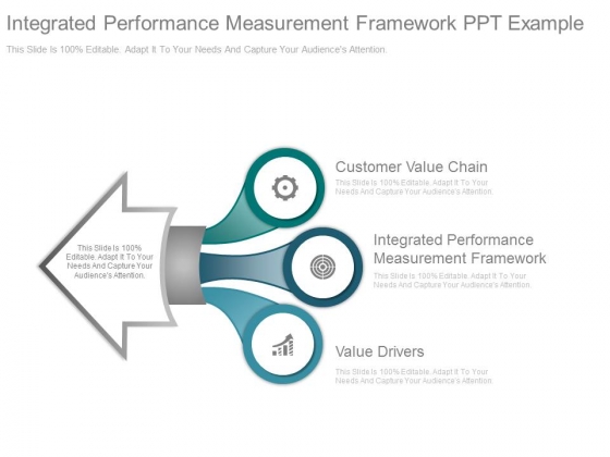 Integrated Performance Measurement Framework Ppt Example Integrated Performance Measurement Framework Ppt Example