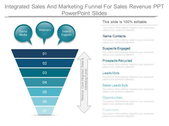 Integrated Sales And Marketing Funnel For Sales Revenue Ppt Powerpoint Slides Integrated Sales And Marketing Funnel For Sales Revenue Ppt Powerpoint Slides