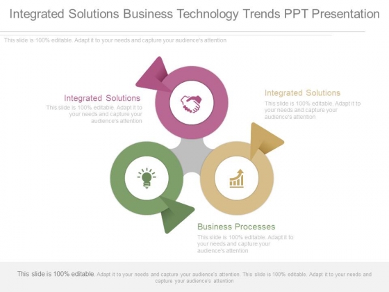 Integrated Solutions Business Technology Trends Ppt Presentation Integrated Solutions Business Technology Trends Ppt Presentation