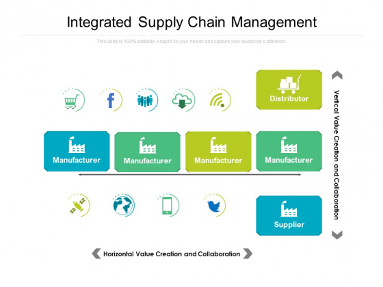Integrated Supply Chain Management Ppt PowerPoint Presentation Model PDF Integrated Supply Chain Management Ppt PowerPoint Presentation Model PDF