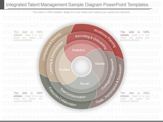 Integrated Talent Management Sample Diagram Powerpoint Templates Integrated Talent Management Sample Diagram Powerpoint Templates