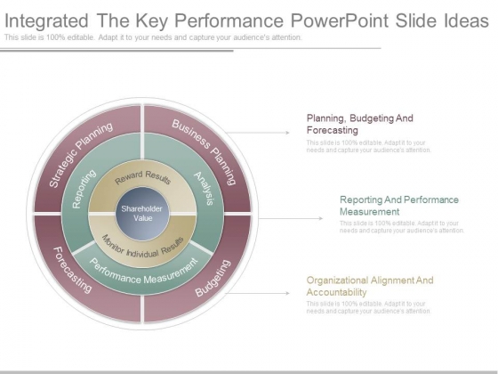 Integrated The Key Performance Powerpoint Slide Ideas Integrated The Key Performance Powerpoint Slide Ideas