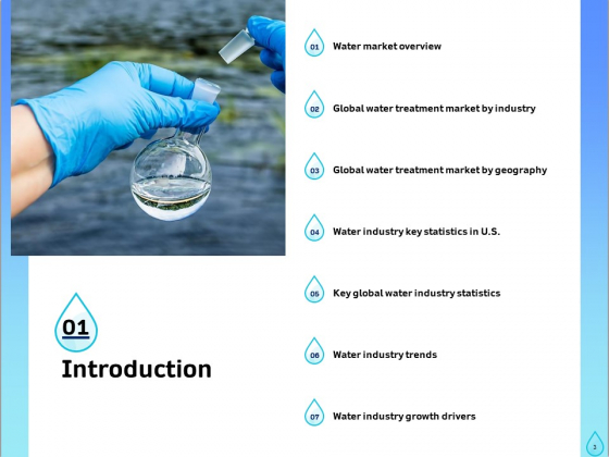 Integrated Water Resource Management Ppt PowerPoint Presentation Complete Deck With Slides designed images