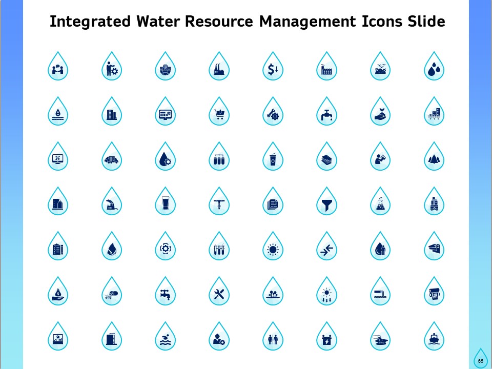 Integrated Water Resource Management Ppt PowerPoint Presentation Complete Deck With Slides downloadable good