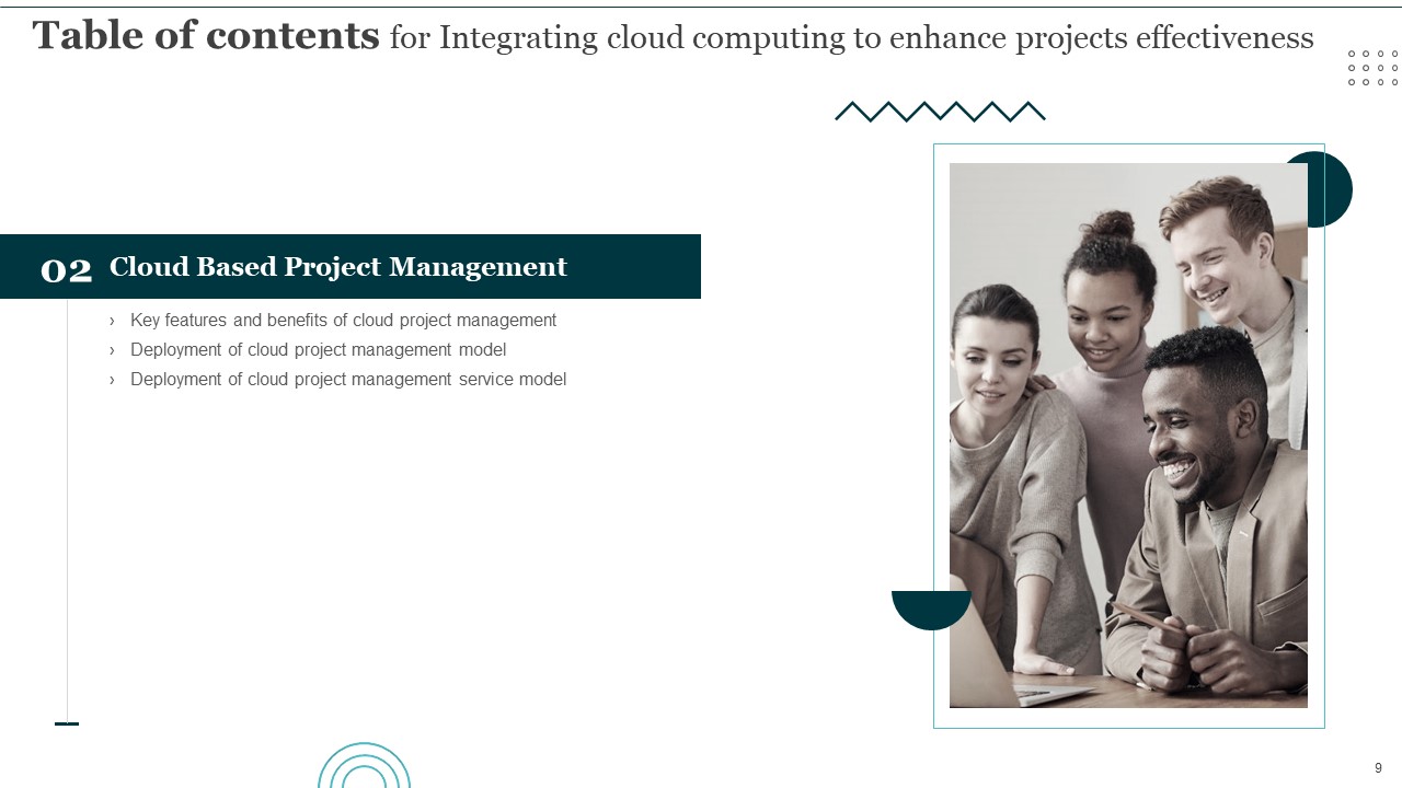 Integrating Cloud Computing To Enhance Projects Effectiveness Ppt PowerPoint Presentation Complete Deck With Slides downloadable analytical
