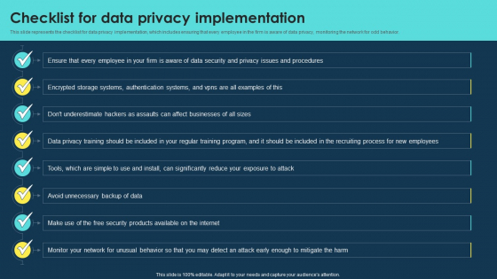 Integrating Data Privacy System Checklist For Data Privacy Implementation Ppt Layouts Styles PDF