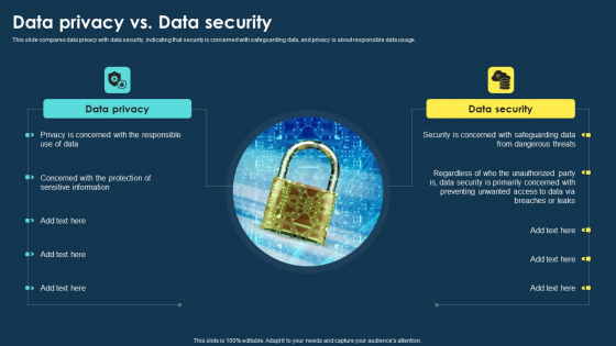 Integrating Data Privacy System Data Privacy Vs Data Security Ppt Icon Guidelines PDF