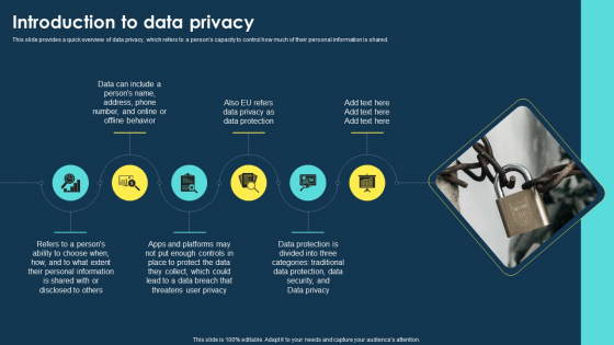Integrating Data Privacy System Introduction To Data Privacy Ppt Ideas Outline PDF