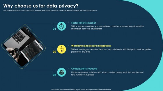 Integrating Data Privacy System Why Choose Us For Data Privacy Icons PDF
