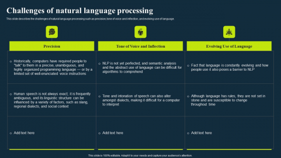 Natural Language Classifier PowerPoint templates, Slides and Graphics