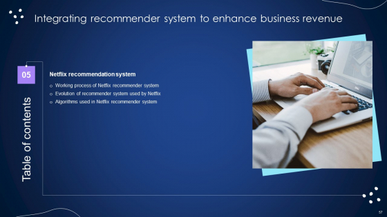 Integrating Recommender System To Enhance Business Revenue Ppt PowerPoint Presentation Complete Deck With Slides captivating colorful