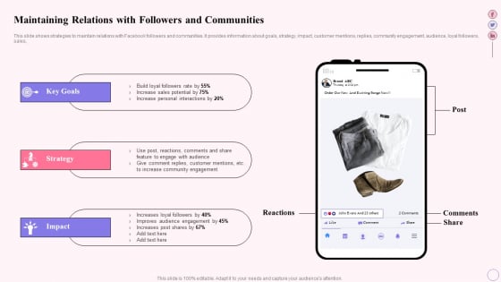 Integrating Social Media Tactics Maintaining Relations With Followers And Communities Sample PDF Integrating Social Media Tactics Maintaining Relations With Followers And Communities Sample PDF