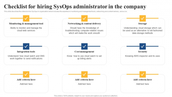 Integrating Sysops To Enhance Process Efficiency Checklist For Hiring Sysops Administrator Formats PDF