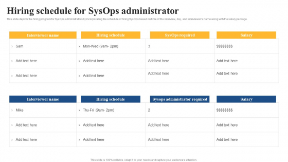 Integrating Sysops To Enhance Process Efficiency Hiring Schedule For Sysops Administrator Graphics PDF