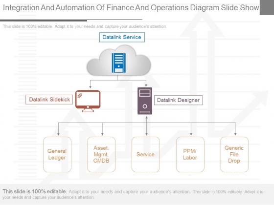 Integration And Automation Of Finance And Operations Diagram Slide Show Integration And Automation Of Finance And Operations Diagram Slide Show