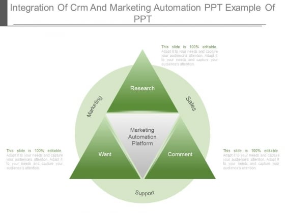 Integration Of Crm And Marketing Automation Ppt Example Of Ppt Integration Of Crm And Marketing Automation Ppt Example Of Ppt