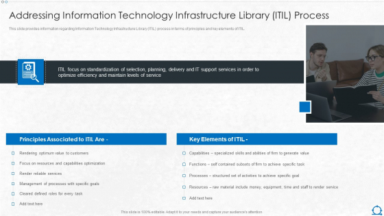 Integration Of ITIL With Agile Service Management IT Addressing Information Technology Ideas PDF