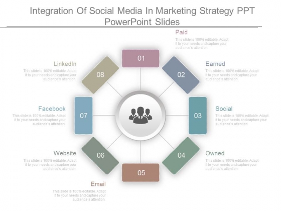 Integration Of Social Media In Marketing Strategy Ppt Powerpoint Slides Integration Of Social Media In Marketing Strategy Ppt Powerpoint Slides