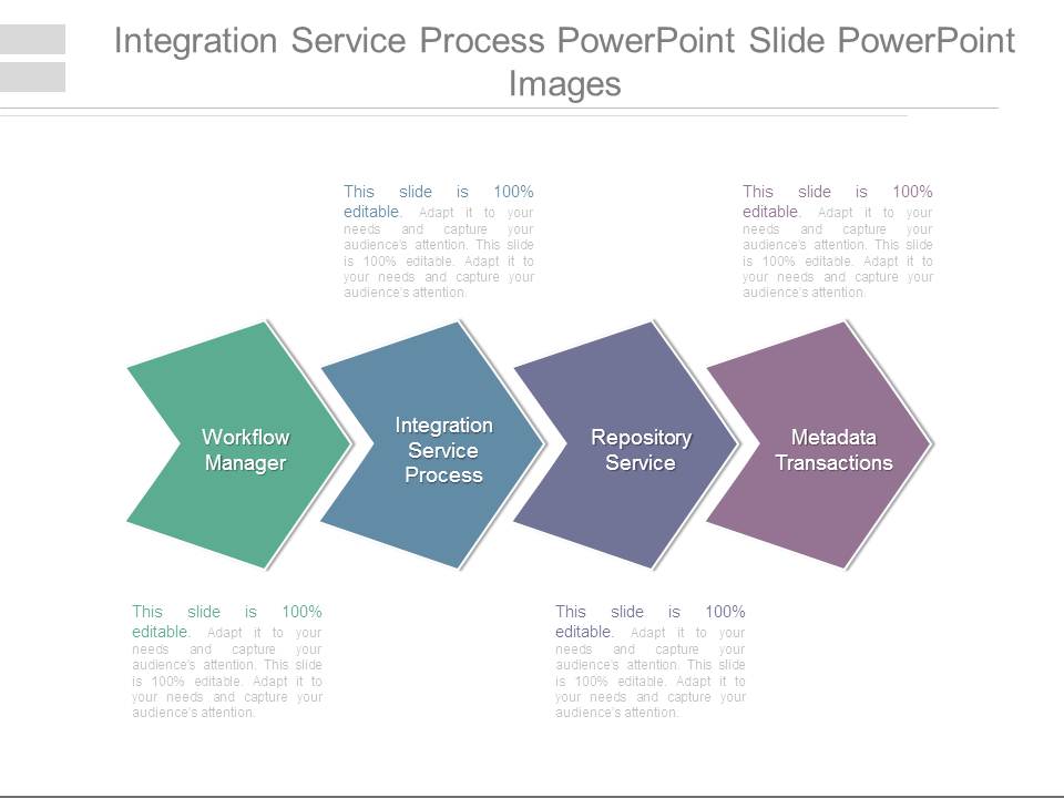 Integration Service Process Powerpoint Slide Powerpoint Images ...