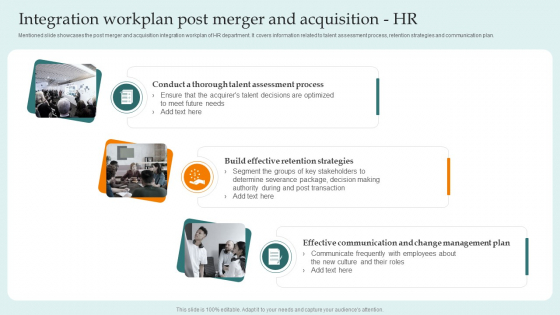 Integration Workplan Post Merger And Acquisition Hr Guide For Successful Merger And Acquisition Elements PDF