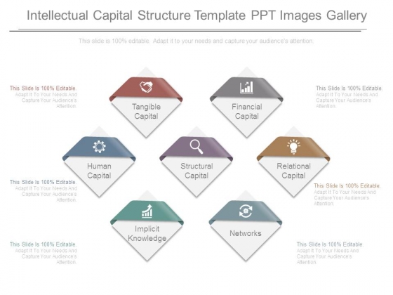 Intellectual Capital Structure Template Ppt Images Gallery Intellectual Capital Structure Template Ppt Images Gallery