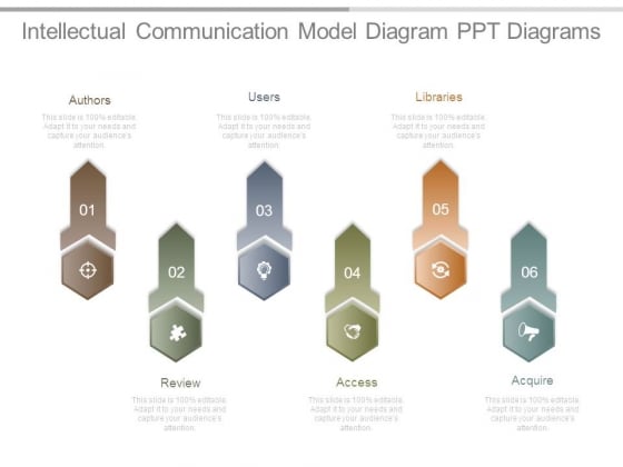 Intellectual Communication Model Diagram Ppt Diagrams Intellectual Communication Model Diagram Ppt Diagrams