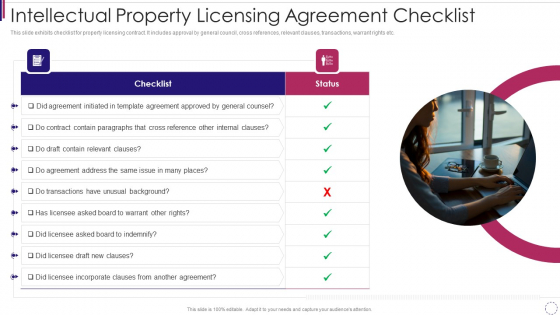 Intellectual Property Licensing Agreement Checklist Diagrams PDF Intellectual Property Licensing Agreement Checklist Diagrams PDF